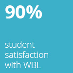 90% WBL satisfaction v2