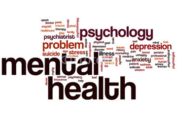 Mental health word map