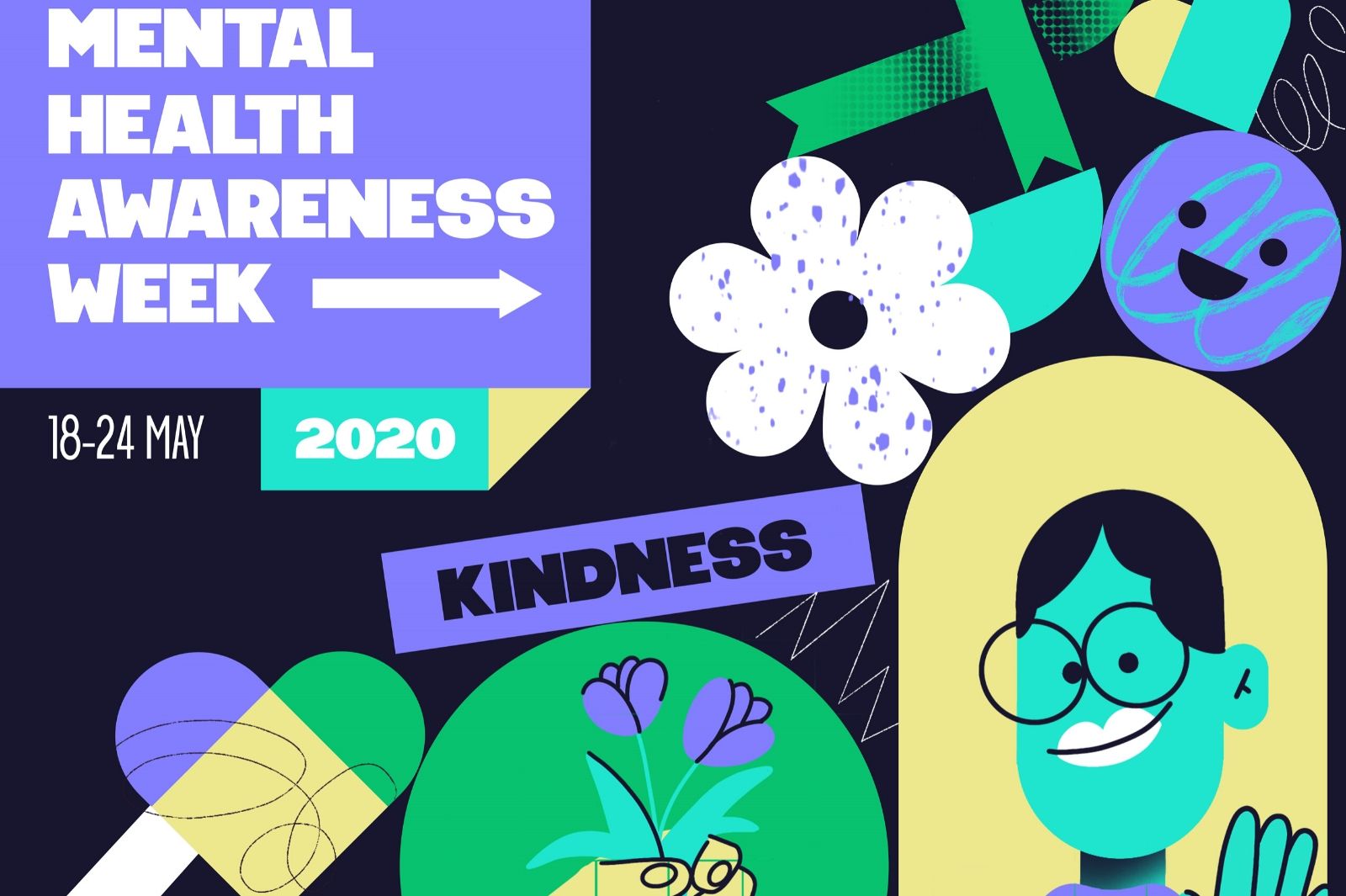 Mental Health Awareness Week 2020 Kindness