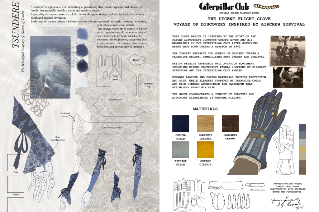 Glove design sketches alongside descriptive text of the designs.