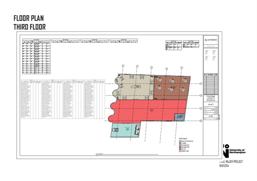 The third floor plan of the proposed Centre for Excellence for Sustainable Built Environment is colour coded to show different functional spaces on this floor.