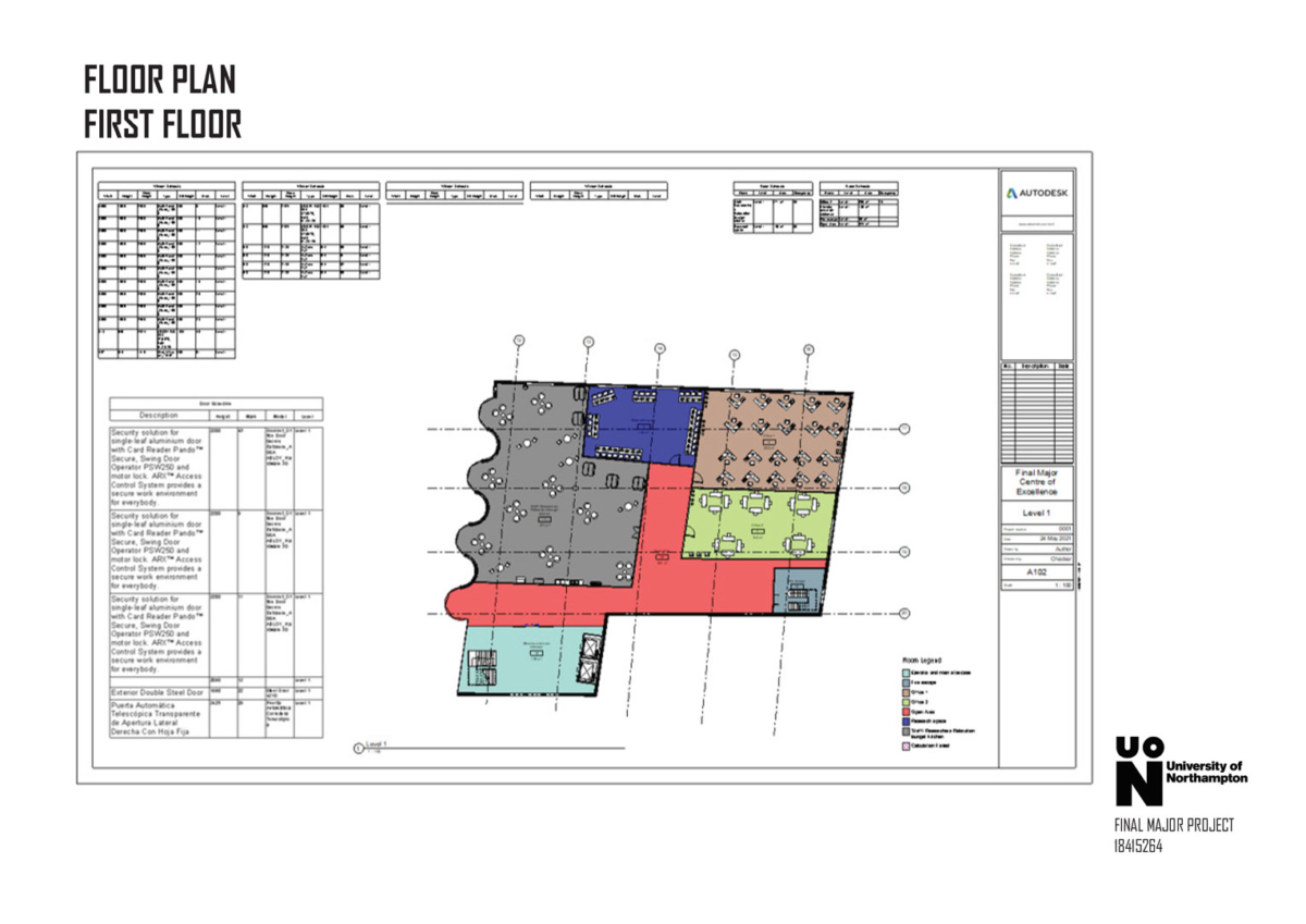 The first floor of the proposed Centre for excellence for sustainable built environment. Colour codes are used to denote spaces and their functions on the first floor plan.