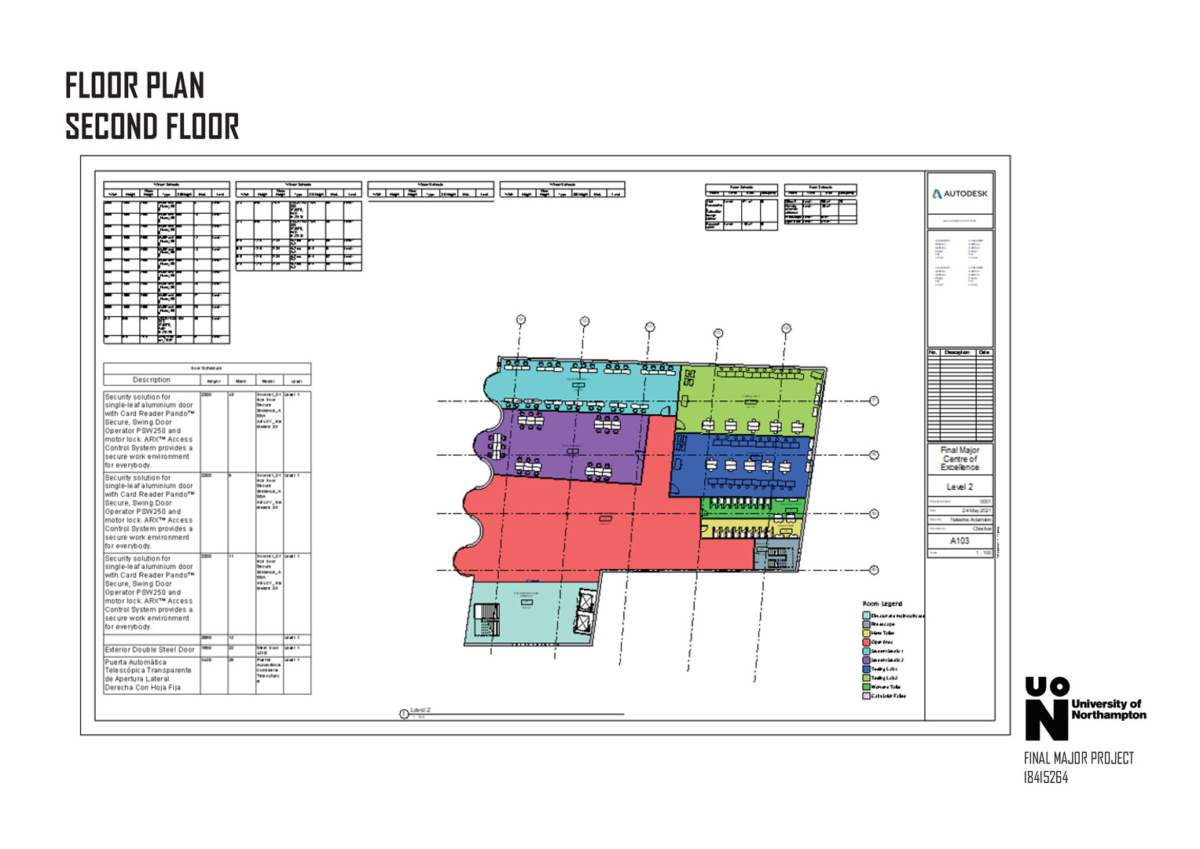 The second floor plan of the proposed Centre for Excellence for Sustainable Built Environment is colour coded to show different functional spaces on this floor.